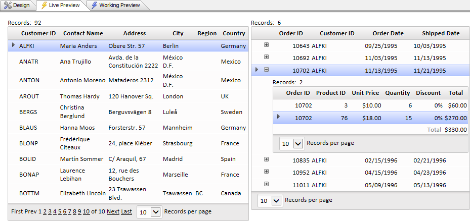 You can explore the details for an order by clicking the Row Expander icon.